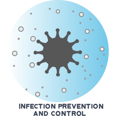 ETD Training Launches Infection Prevention and Control (COVID -19) Course ETD Training Launches Infection Prevention and Control (COVID -19) Course